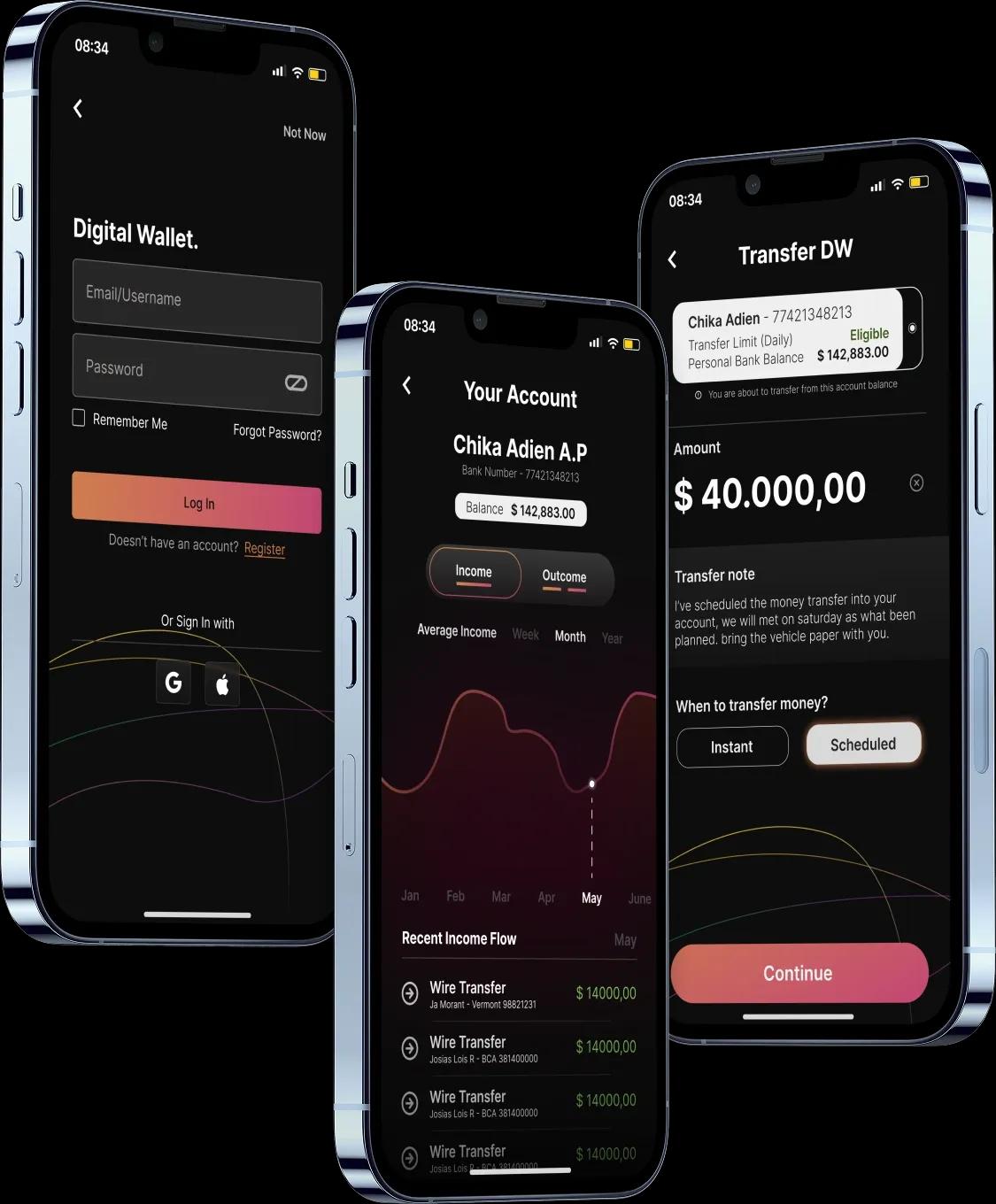 SMS and RMM business text messaging for finance SMS and RMM business text messaging for finance